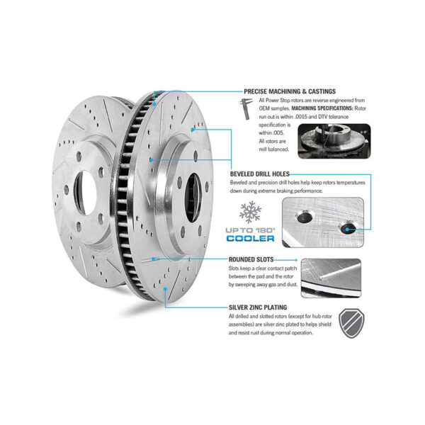 Power Stop® – Evolution Drilled and Slotted - Image 2
